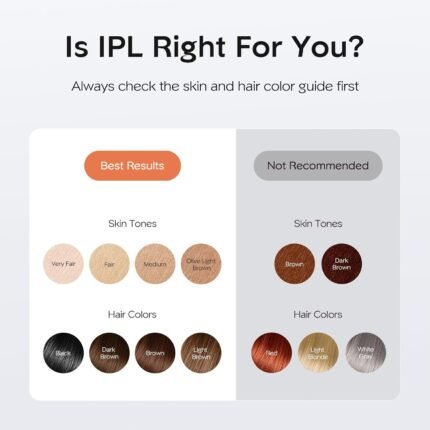 INNZA IPL Geräte Haarentfernung mit Kühlung Funktion 999.999 Lichtimpulse,Schmerzfreie IPL Haarentfernungsgerät 9 Energiestufen für Gesich Bikinibereich Körper