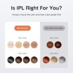 INNZA IPL Geräte Haarentfernung mit Kühlung Funktion 999.999 Lichtimpulse,Schmerzfreie IPL Haarentfernungsgerät 9 Energiestufen für Gesich Bikinibereich Körper