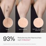 Ulike Air 3 Deluxe IPL Geräte Haarentfernung für Gesicht und Körper zu Hause, Alternative zur Laserhaarentfernung, Saphir-Eiskühl für dauerhafte haarentfernung, mit UV-Sterilisator & Aloe Gel, Lila