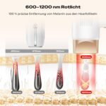 21J IPL Geräte Haarentfernung mit 8℃ Eiskühlsystem, Laser Haarentfernung 9 Stufen & 600 NM Rotlicht, LCD-Touchscreen IPL Haarentfernungsgerät für Frauen Männer, Gesicht Arm Bikinizone Körper, Gold