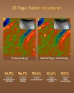 LED Maske Gesicht, Rotlicht Maske Gesicht Fünf Modi, Fernbedienung, 4000 mAh, Aufbewahrungstasche, Kopfband, Augenpolster, für Büro und Zuhause, Geschenk für Mutter, Mädchen (schwarz)