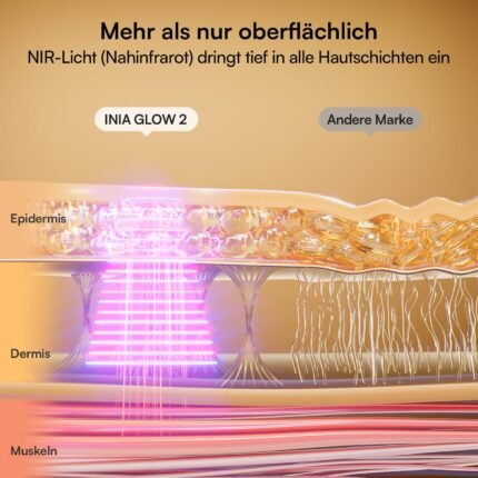 Rotlicht-Therapiemaske für Gesicht und Hals – 4 Lichtmodi mit 850 nm NIR, roter, gelber und blauer LED-Lichttherapie, wiederaufladbare LED-Gesichtsmaske mit 2600 mAh für Anti-Aging, Hautstraffung