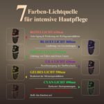 MEGELIN Led Rotlichttherapie Gesicht & Hals Maske, 7 Farben Led Lichttherapie Gesichtsmaske, Infrarot-Rotlicht-Therapie-Maske