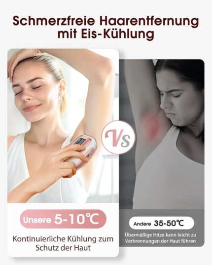 Haarlosy IPL Geräte Haarentfernung mit Kühlfunktion, 999,900 Lichtimpulse, 5 Energiestufen Schmerzfreie IPL Haarentfernung Laser Hair Removal für Frauen, Männer, Intimbereich, Körper und Beine - Rose
