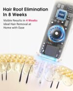 Haarlosy IPL Geräte Haarentfernung Laser mit Kühlfunktion, Schmerzfreie Haarentfernungsgerät mit HR/SC/RA Erweiterte Funktionen,999,900 Lichtimpulse und 9 Energiestufen für Körper, Gesicht, Bikini