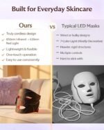 LED Maske Gesicht, Kabellos Lichttherapie Gesichtsmaske mit 4 Modi,für Anti-Aging,Hautklärung, Entzündungshemmend,Beruhigend,rote/blau LED,Aufladbar Rotlichtlampe Gesicht,Schönheitsgeschenke