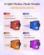 LED Maske Gesicht, Kabellos Lichttherapie Gesichtsmaske mit 4 Modi,für Anti-Aging,Hautklärung, Entzündungshemmend,Beruhigend,rote/blau LED,Aufladbar Rotlichtlampe Gesicht,Schönheitsgeschenke