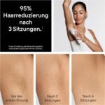 Braun Smart IPL Geräte Haarentfernung Silk·expert Pro 5 — Professionelle Dauerhafte und Schmerzfreie Laser Haarentfernung für Zuhause, Designed in Germany — Inkl. Etui, 1 Aufsatz — PL5100, Weiß/Gold